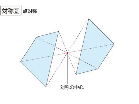 稜角 意思|「稜角」の意味や使い方 わかりやすく解説 Weblio辞書